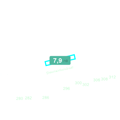 Mobiscore