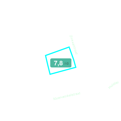 Mobiscore