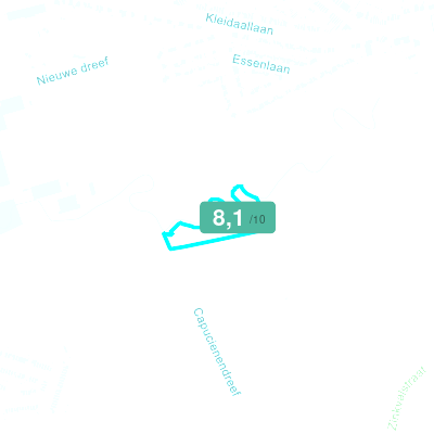 Mobiscore