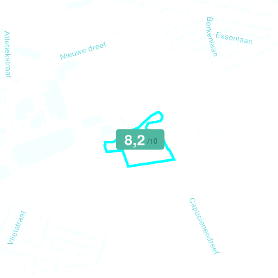 Mobiscore