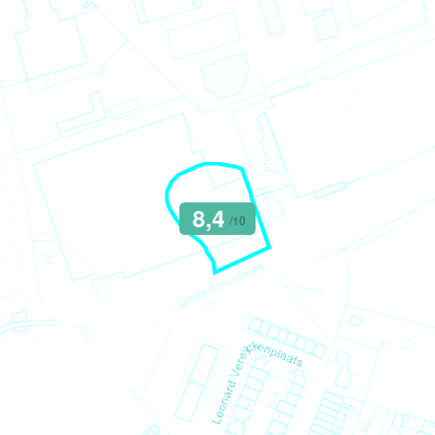 Mobiscore