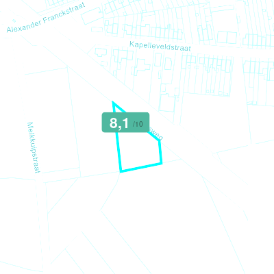 Mobiscore