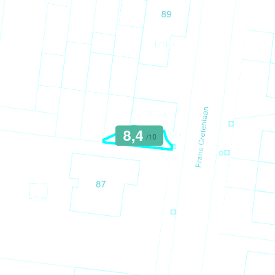 Mobiscore