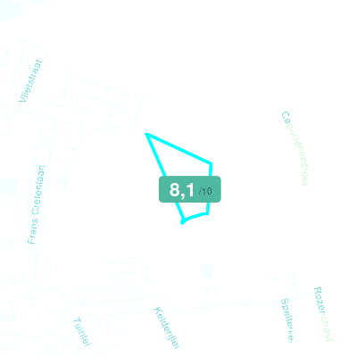 Mobiscore