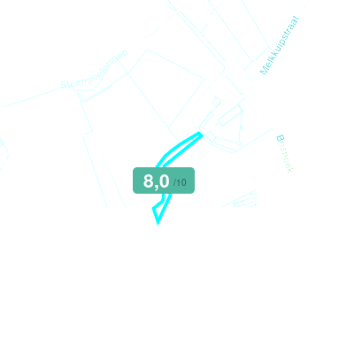Mobiscore