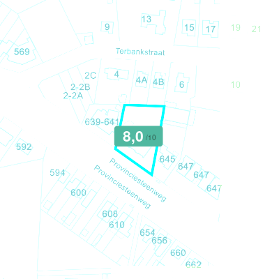 Mobiscore