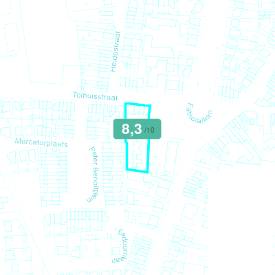 Mobiscore