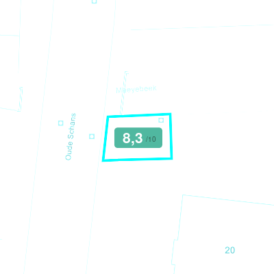 Mobiscore