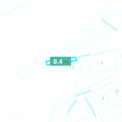 Mobiscore