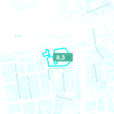 Mobiscore