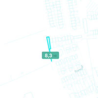 Mobiscore