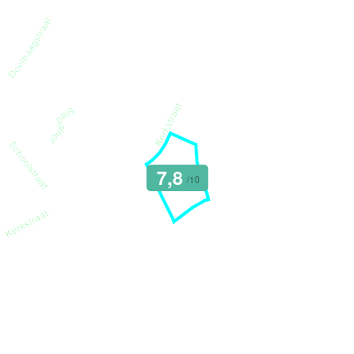 Mobiscore