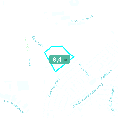 Mobiscore