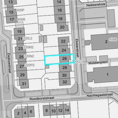 Ruimtelijke uitvoeringsplannen (RUP)