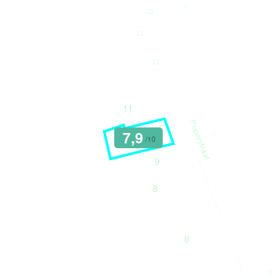Mobiscore