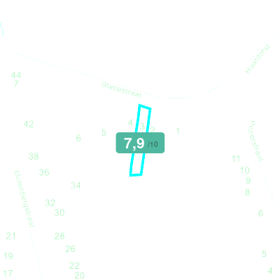 Mobiscore