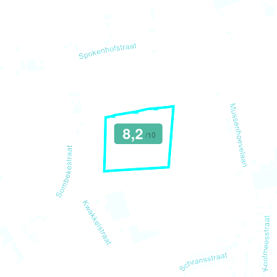 Mobiscore