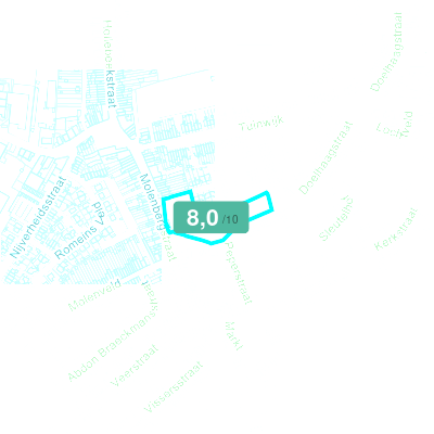 Mobiscore