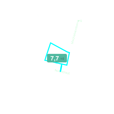 Mobiscore