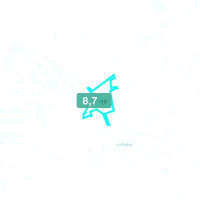 Mobiscore