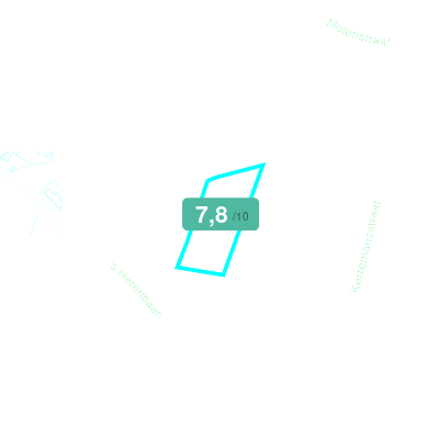 Mobiscore