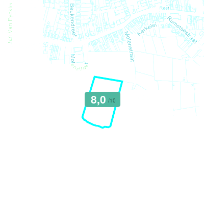 Mobiscore