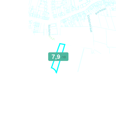 Mobiscore