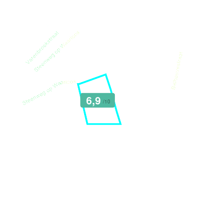 Mobiscore