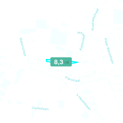 Mobiscore