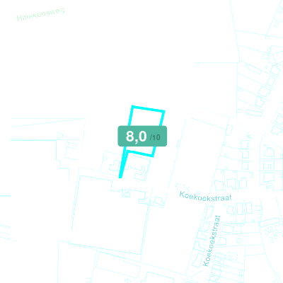 Mobiscore
