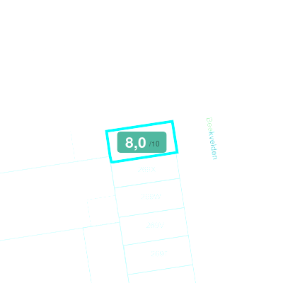 Mobiscore