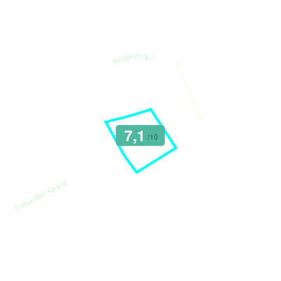 Mobiscore