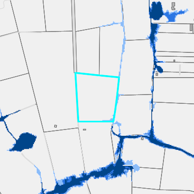 Overstromingsgevoelig (pluviaal)