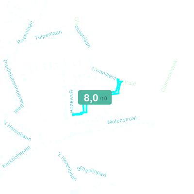 Mobiscore