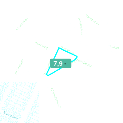 Mobiscore