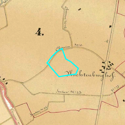 Algemeen Bodemgebruik (ABW)