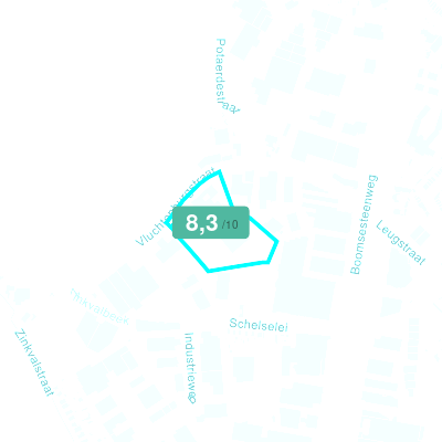 Mobiscore