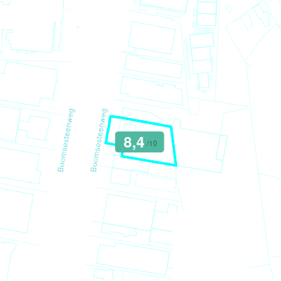 Mobiscore