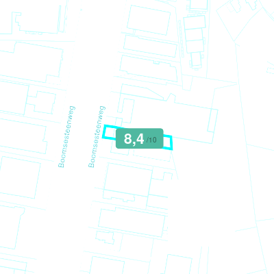 Mobiscore