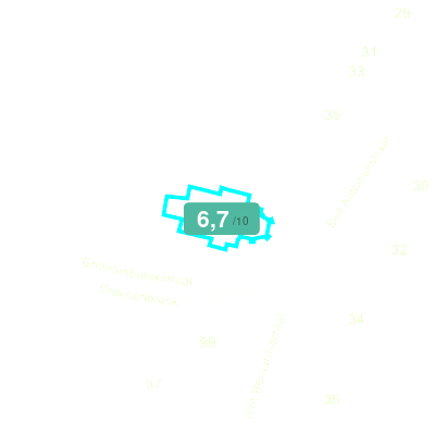 Mobiscore