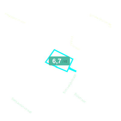 Mobiscore