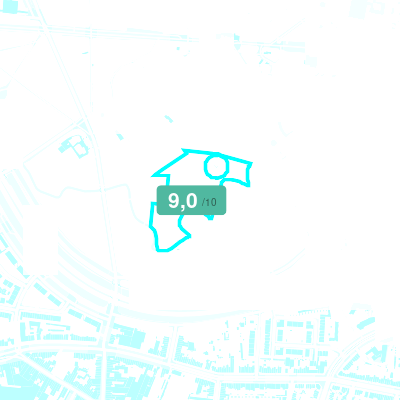 Mobiscore