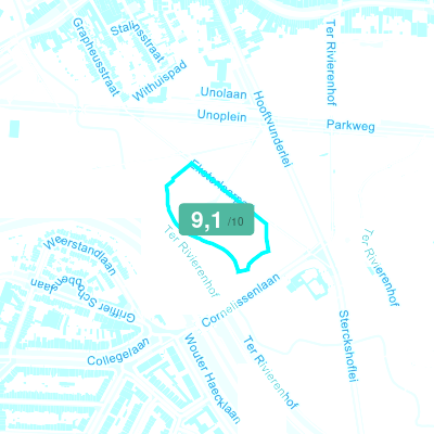 Mobiscore