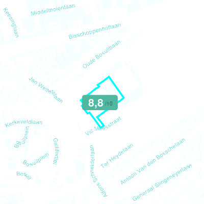 Mobiscore
