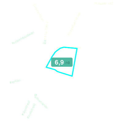 Mobiscore