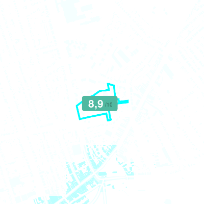 Mobiscore