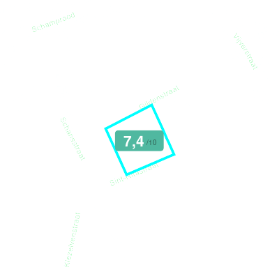 Mobiscore