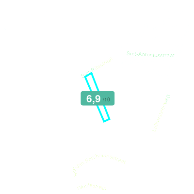Mobiscore