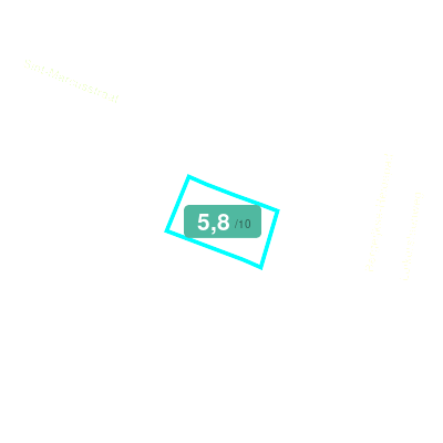 Mobiscore