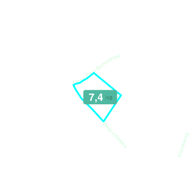 Mobiscore